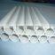 Cheap PVC pipe for water supply