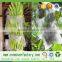 Spunbond nonwoven fabric raw material, waterproof material, banana bag protect