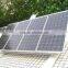 Greatsolar panel