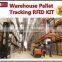 Warehouse Real time Tracking RFID Solution 8 years experience - SID-Global