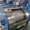 industrial washing machine prices