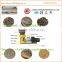 2017 hot sell 100-300kg/h wood pellet machine with CE