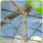Screen system Support Structure Gutter