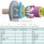 HPV35,55,90,160 pump parts