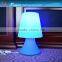 led lighting desk lamp