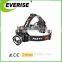 2016 New arrival best selling led bike headlight factory wholesale