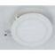 Led Pancel Light