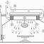 Laminar Air Flow Clean Operating Room using Clean Laminar Air Flow Hoods