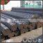 3/4 inch steel pipe, building material carbon steel pipe