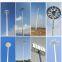LED Street Lights
