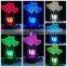 Wholesale Usb Mushroom Lamp, decoration mushroom night light