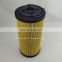 Hydraulic Filter Price, Alternative 10 Micron Filter Cartridges Hydraulic Filter, Replacement Paper Hydraulic Filter