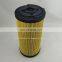 Ship Hydraulic Oil Filter, Hydraulic Filter Element Replacement, Hydraulic Filters For Hydraulic Station
