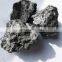 High quality ferro silicon slag for steel making casting metallurgical with msds provided