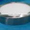 2015 fob price 12w led panel light surfacemounted with CE RoHS