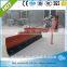Land Leveller