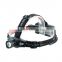 High power rechargeable zoomable led headlamp