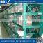 Wholesale china import mold rack