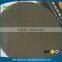Stainless steel 14*88 mesh dutch weave plastic filter extrusion screen pack