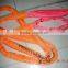 CE&GS Polyester Round Slings