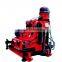 Core Drilling Rig Type and Water Well Usage water well drilling rig