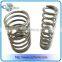 Stainless Steel Small Compression Springs