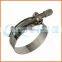 chuanghe high diy hose clamp