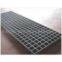 steel grating fence