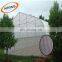 Low price aphid net insect proof mesh