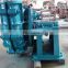 Centrifugal Mining Solid Slurry Pump Manufacturer