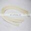 wool or polyester felt strip