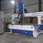 UnionTech 4 Axis 2030 ATC CNC Router Machine