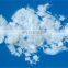100% virgin high tenacity raw white pp fiber for concrete
