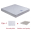 Mattress Simmons latex mattress sponge mattress