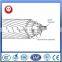 ACSR Conductor Cable