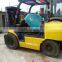 FD40 FD150 FD180 FD160 TCM Toyota Komatsu forklifts FD30 FD25 FD50 FD100 FD200
