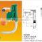 cistern flush mechanism