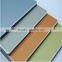 5005 H24 color coated aluminum coil,Prepainted aluminum plate