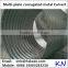 Monoblock Galvanized corrugated steel culvert pipe