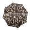 UV protection promotional hat hight quality head umbrella