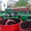 JW350 Concrete Pan Mixer With Reliable Performance And Low Price