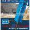 BLTB-155 excavator rock demolition breaker hammer at reasonable price