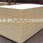 best price of lvl scaffold plank/LVL board/LVL plywood
