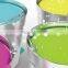 Sublimation Screen Transfer Printing Ink