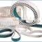 industrial timing belts