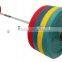 Crossfit Standard Olympic Competition Bumper Plate