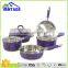 8pcs Induction Bottom Kitchenware Jumbo Cookware Set