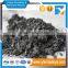 2017 China hot sale Silicon Carbide powder