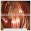China manufacturer bronze alloy wire for sale