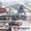 Environmental low investment cone crusher for ores and rocks